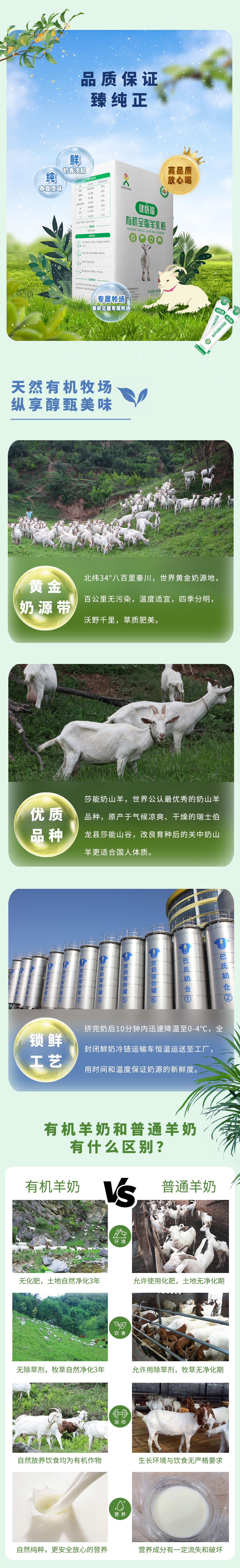 天然有機(jī)牧場 縱享醇甄美味